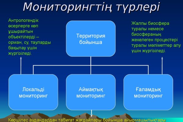 Восстановить доступ к кракену