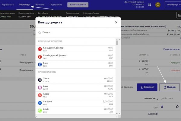Официальная тор ссылка кракен сайта