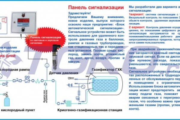 Кракен маркетплейс kr2connect co