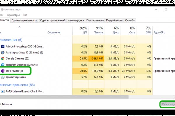 Кракен сайт 2krnk cc