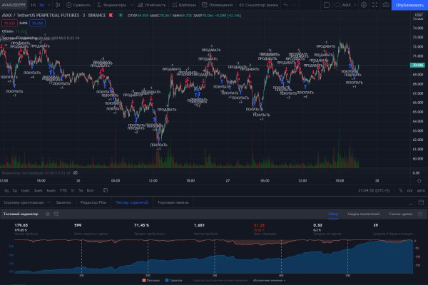 Кракен что продается